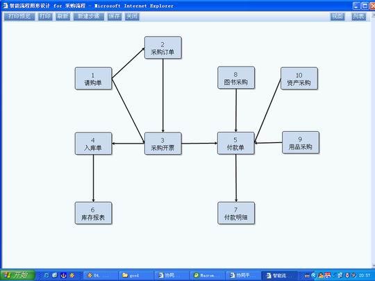 协圣scm管理系统_软件产品网