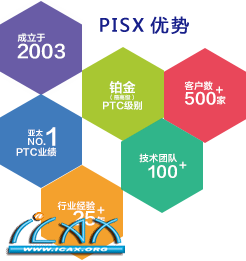 上海湃睿信息科技将出席simm2016深圳3d软件展及3d打印展
