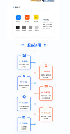 加油系统app小程序定制二次开发源码